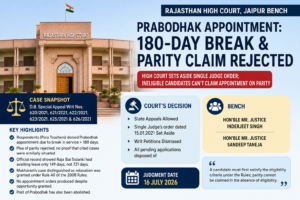 Jaipur High Court Sets Aside Appointment Direction for Prabodhak Candidates Important Ruling on 180-Day Break in Service