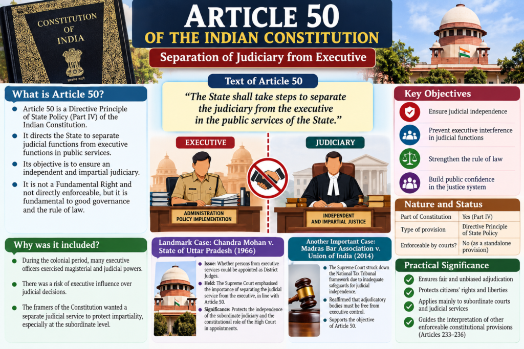 Article 50 of the Indian Constitution