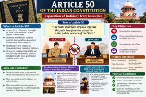 Article 50 of the Indian Constitution