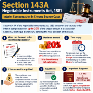 Section 143A of Negotiable Instrumentts Act